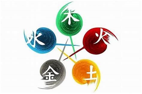 五行属火的行业有哪些|五行与职业的划分（最新版）五行属火的职业